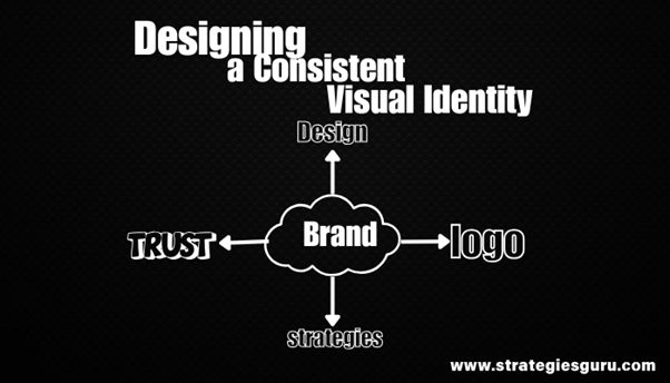 Designing a Consistent Visual Identity