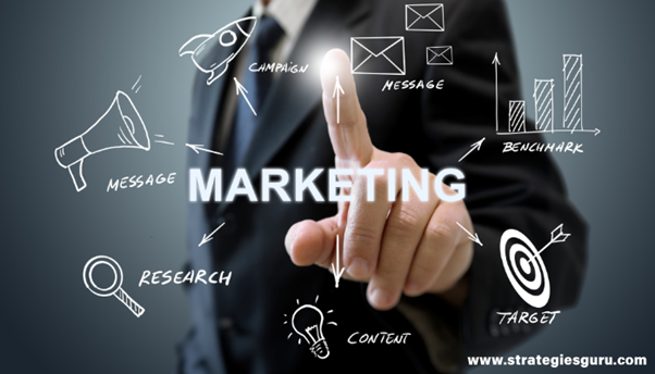 Digital Marketing Strategies
