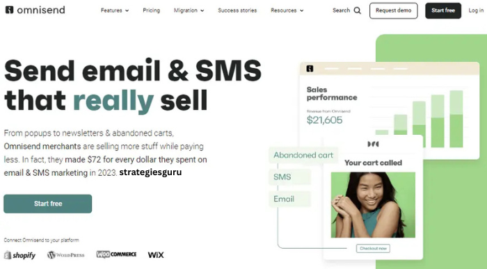 Best Email Marketing Software for Multi-Channel Marketing: Omnisend