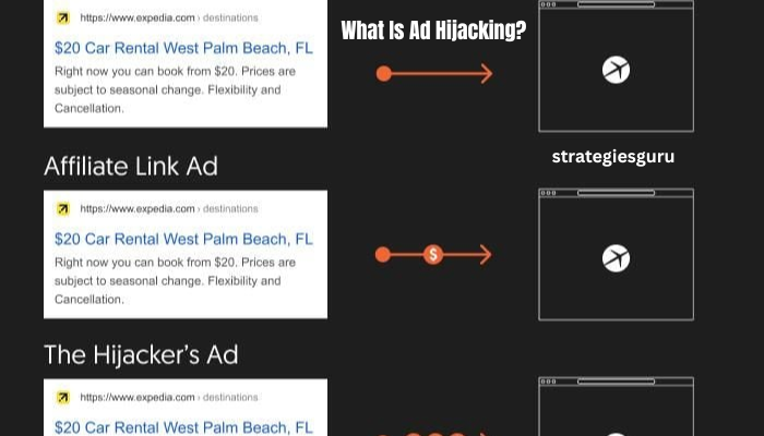 What Is Ad Hijacking?