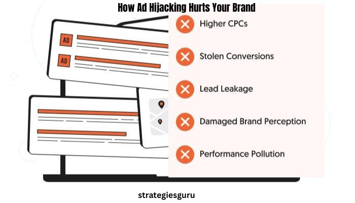 How Ad Hijacking Hurts Your Brand